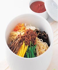 ������˵�����