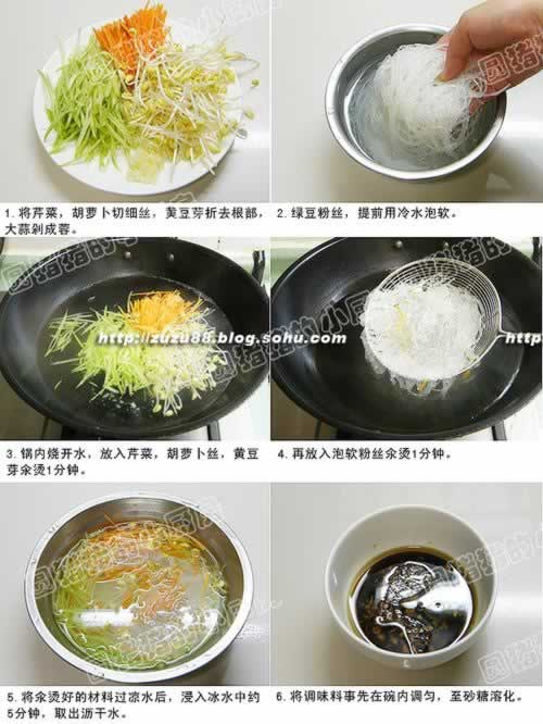 ʲ�������˿���������ز�-������ü���ʲͣ�