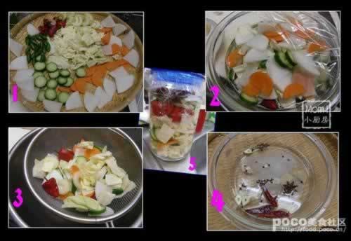 微波炉半天快速腌制四川泡菜的做法(微波炉食谱)