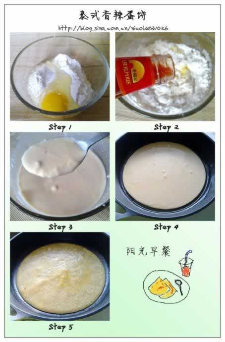 ̩ʽ������������������Ͳ��ף�