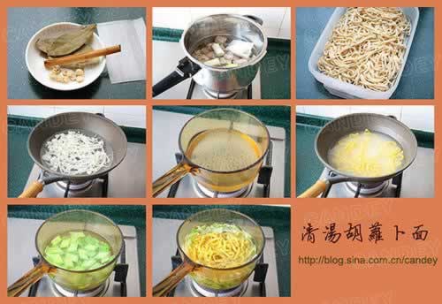 �������ܲ������������Ͳ���-��ߦ��ı��淽����