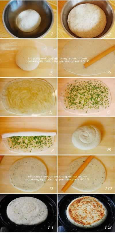 ��������ӱ�����������Ͳ��ף�