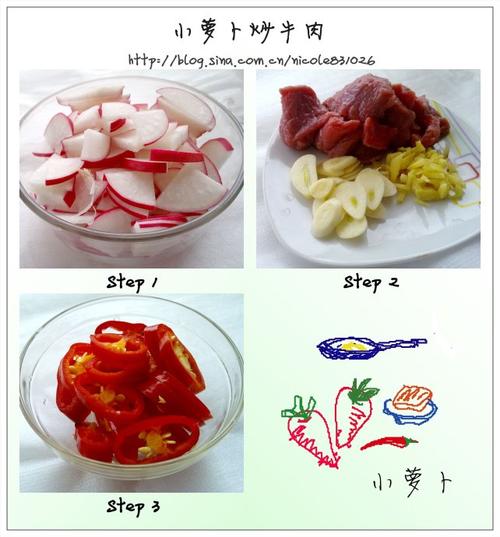 ů��ůθ��С�ܲ���ţ��Ƭ�����������ش���-�����ܲ��ĳԽ���