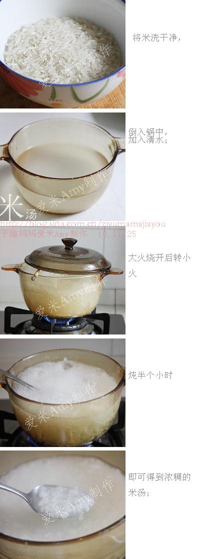 ����Ũ������������Ͳ���-��������