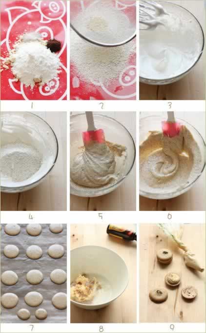 ��ζ����������������Ͳ���-���������;���ϣ���ʽ���ͽ���������