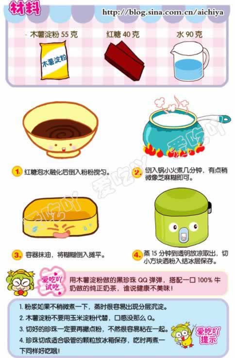 �����̲������������-����û�����ϵ����飩