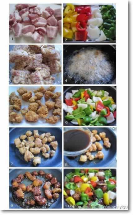 酸甜开胃黑醋咕老肉的做法(荤菜)