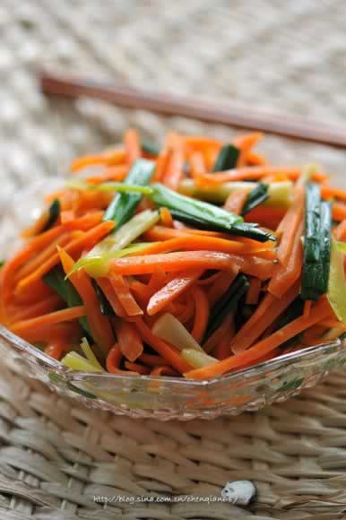 ������ܲ����������ز�-Ԥ�����ӣ�