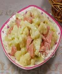 �˻��ջ��ȵ�����