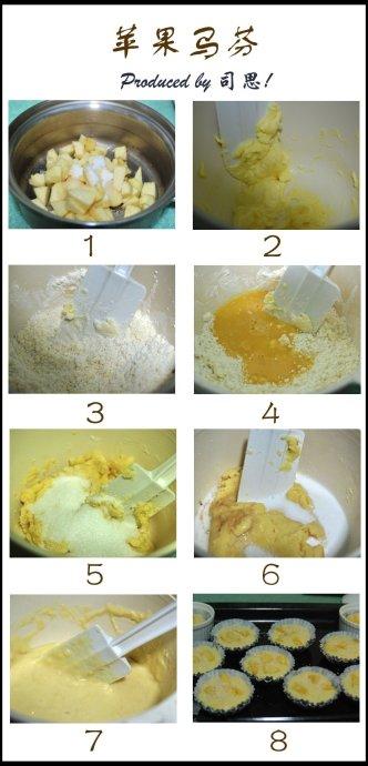 ƻ�����ҵ���������Ͳ��ף�