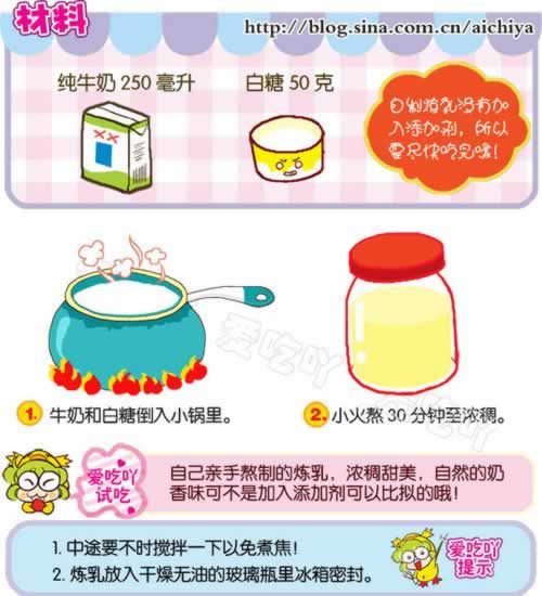 ������Ũ�������������Ʒ��