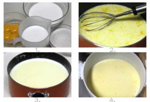 ���ͱ���ܵ���������Ʒ��