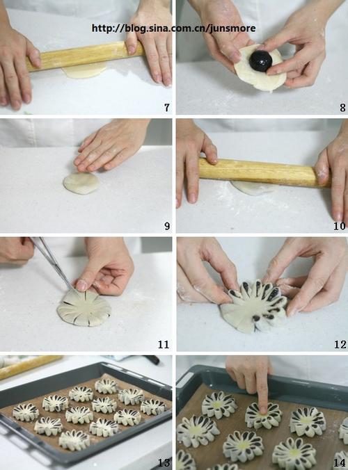 �滨�ֵ���������ͳ����-������������