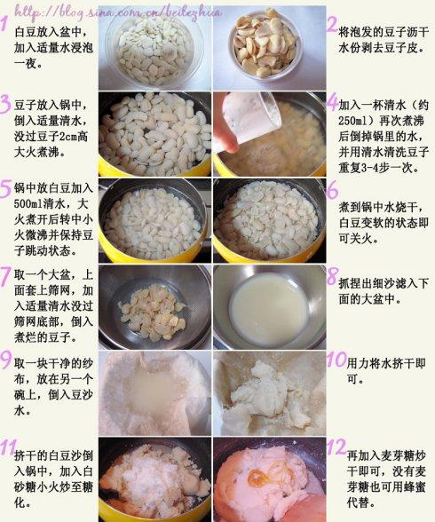 ����ϸǧ����Ƥ������Ӧ�õ��������׶�ɳ������