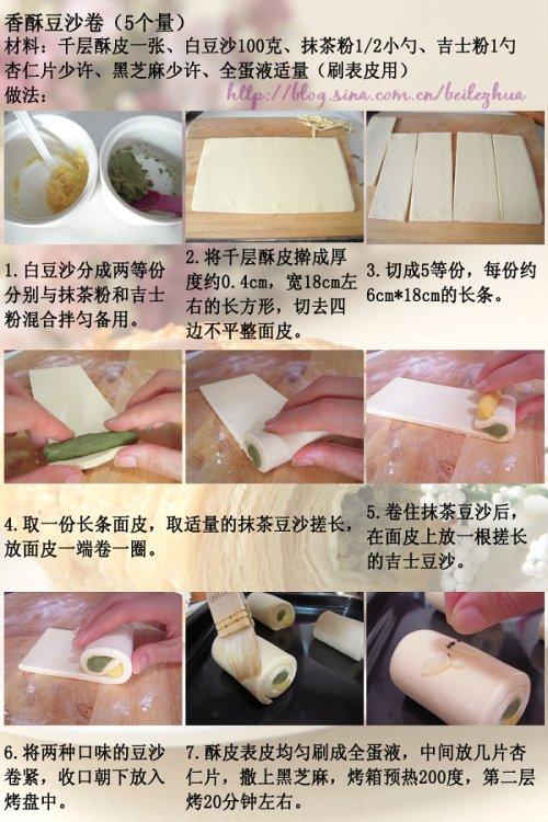 ����ϸǧ����Ƥ������Ӧ�õ��������׶�ɳ������