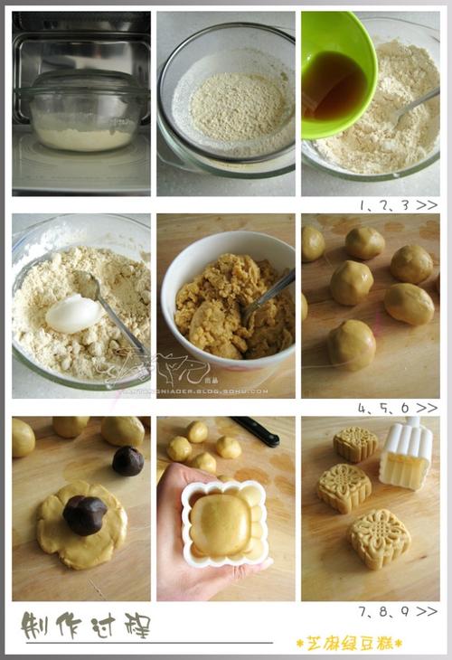 �̶������������ͳ��ʽ����-����ڱسԵ���ʳ֮һ��