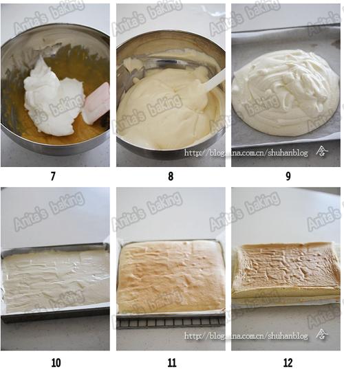 �������̵����������