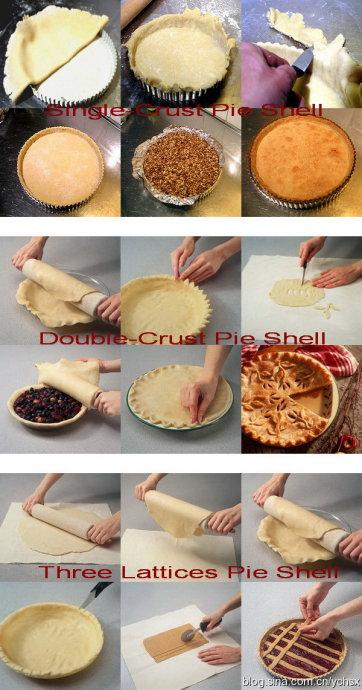 酥点Pastries的做法(西式酥皮的制作)