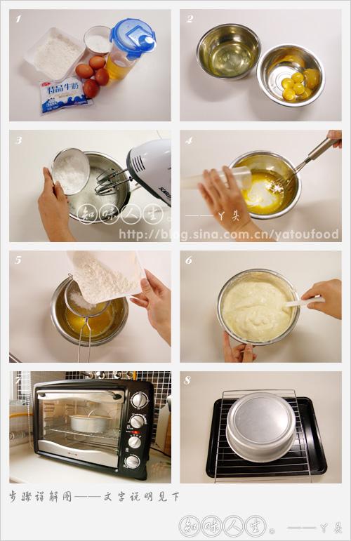 �ݷ粻ʧ�ܵ�Ҫ�����決��һ�Σ�