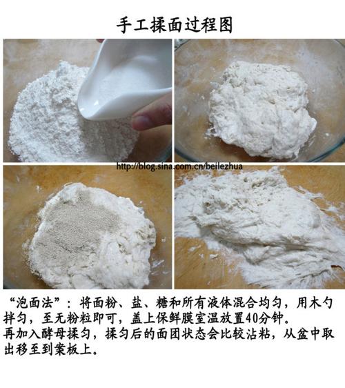 5����˾�䷽���������ֹ�����ȫ���̣�