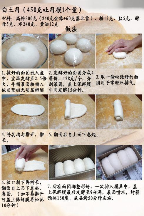 5����˾�䷽���������ֹ�����ȫ���̣�