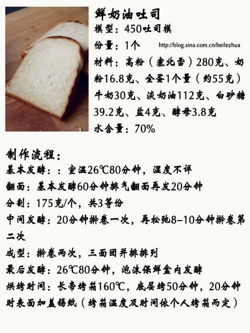 5����˾�䷽���������ֹ�����ȫ���̣�