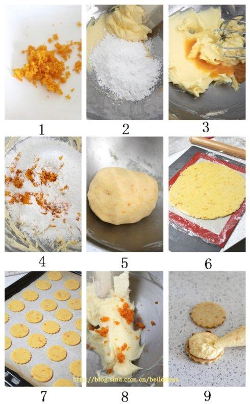 ������Ҽ��ı��ɵ�����