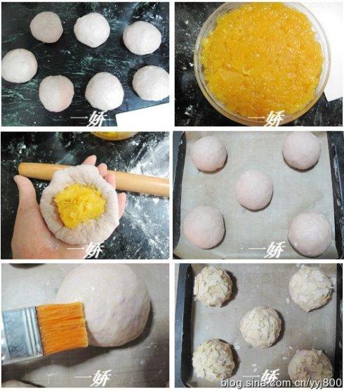 ���ײ��������������