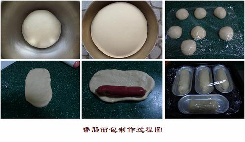 香肠面包的做法
