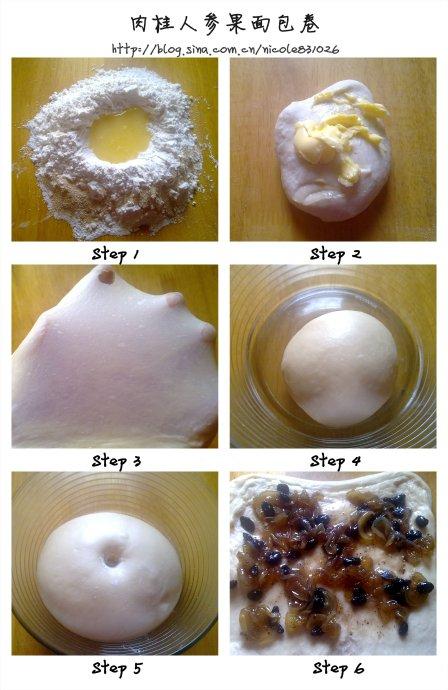 ����˲ι������������