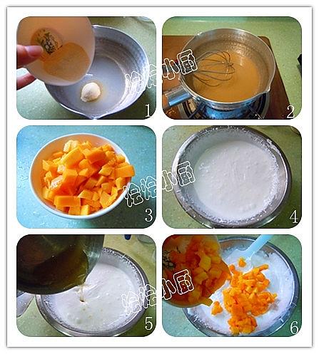 â��ѩ���ٵ���������ʽ���ģ�