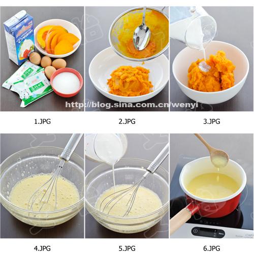 �Ϲ����̱���ܵ��������Լ��������ַ��ĵı���ܣ�