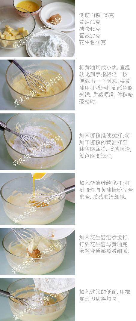 �������ݻ��������ɵ�����