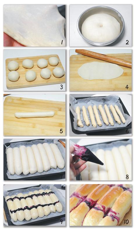 ��ݮ�����Ű�������