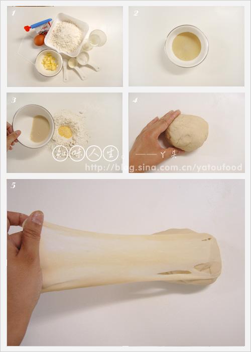 ���ųɳ��ǵ��������������-�������ѧʲô��