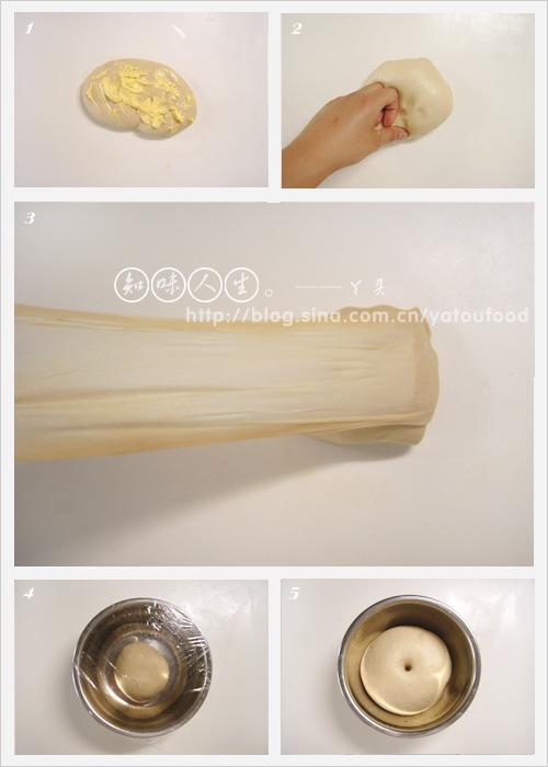 ���ųɳ��ǵ��������������-�������ѧʲô��