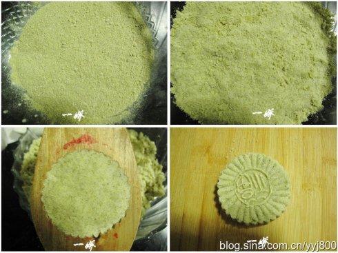 �̶�������������ʽ���ģ�