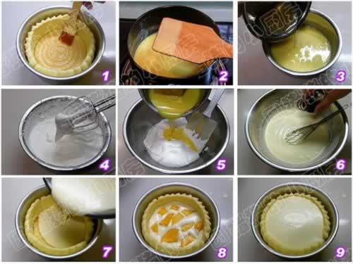 �ʹ���¶���ص�������������ñ�ӵ��⣩