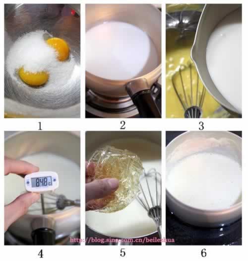 ���������ص��������ʺ����ʱ�����ܵ�������㣩