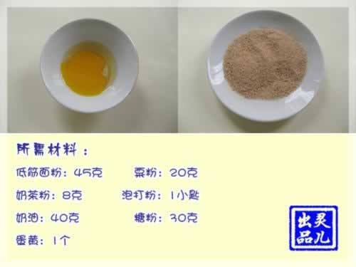 �����̲��ֵ�����