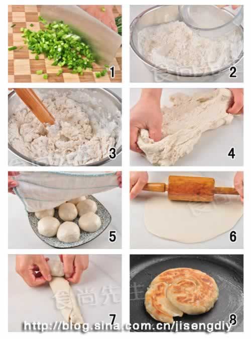 ̨�������б�������(��Ͳ���)