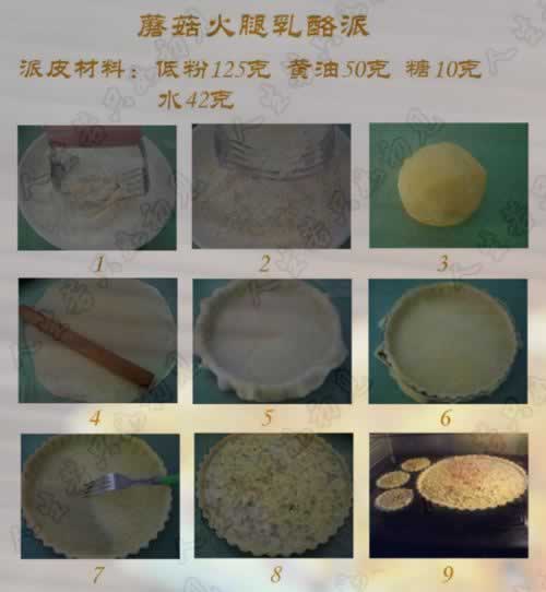 蘑菇火腿乳酪派的做法(西点)