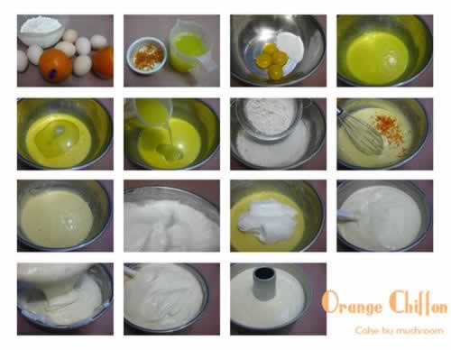 �����ݷ絰�������