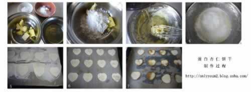 �������ʱ��ɵ���������ʳ-���ʣ��ĵ��ף�