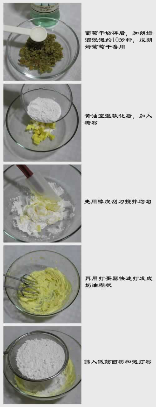 ��ķ�����ֵ�����