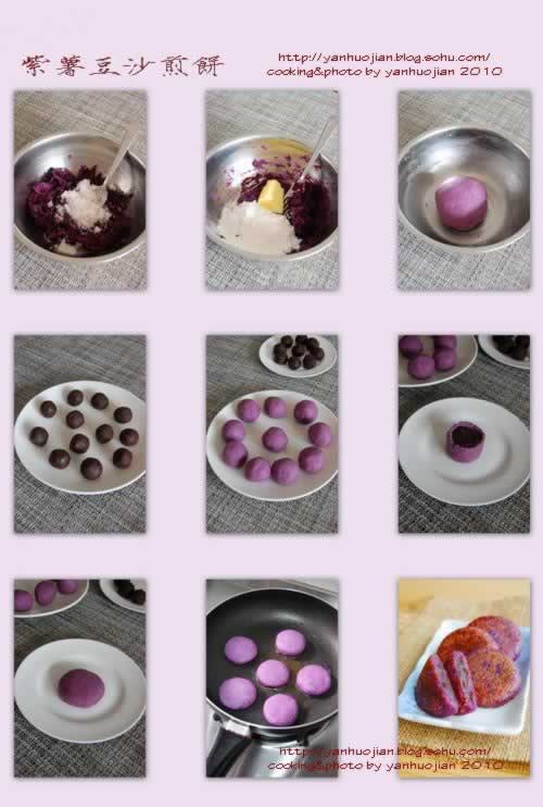 ������ɳ�������������ʽ���ģ�