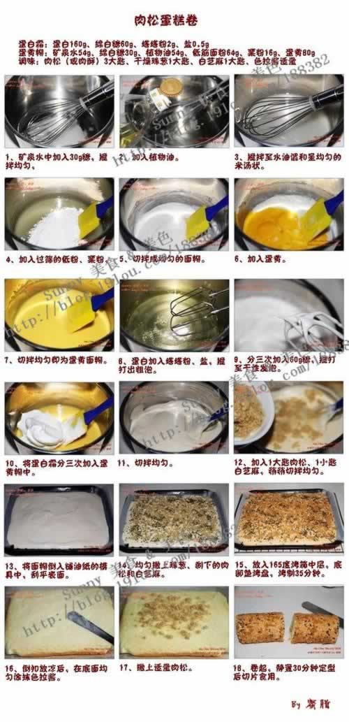 �������ɵ��������������Ͳ��ף�