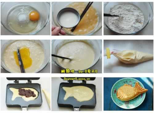 �����յ���������Ͳ���-��ʽ�����