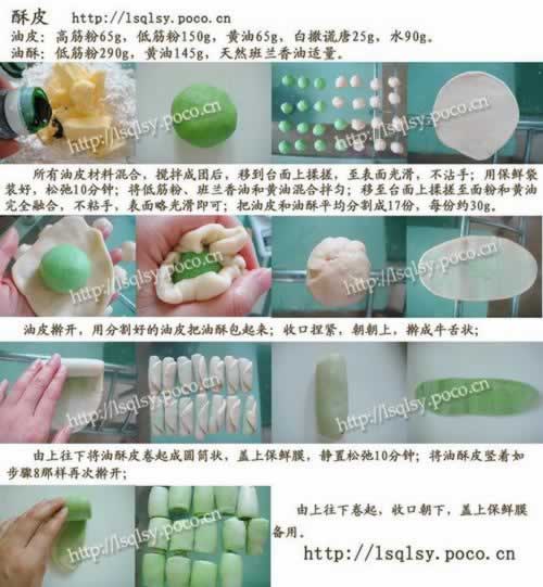 ������ص����ֵ���������ʽ���ģ�