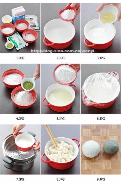 ��ͨ��Ƥ�±������������������±���